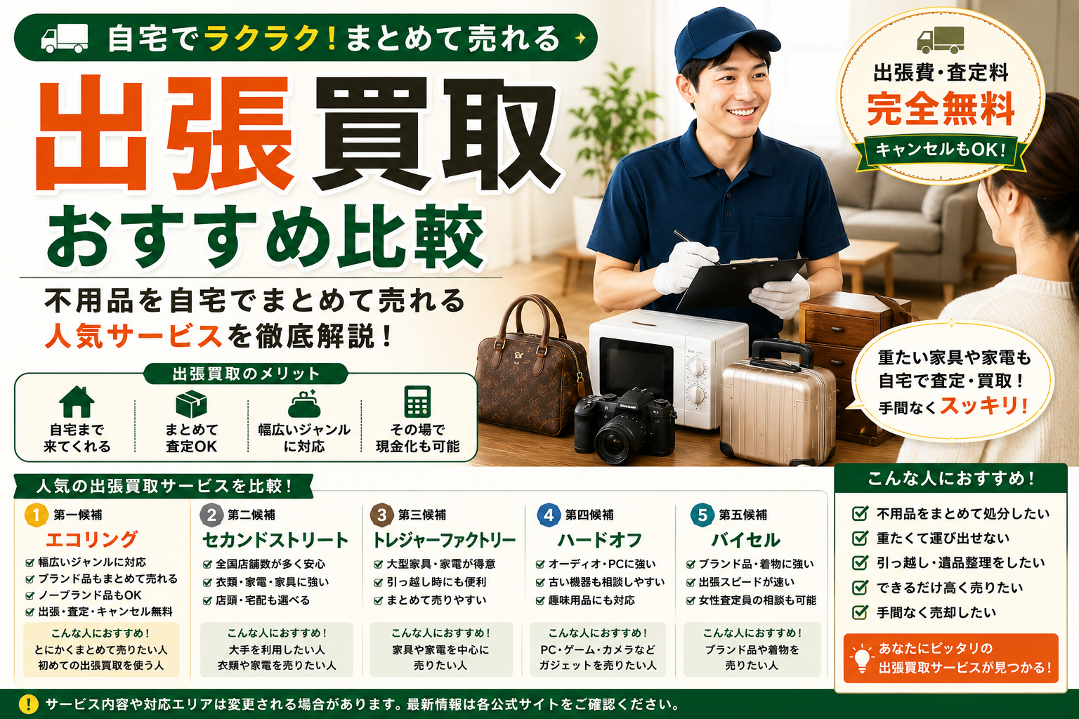 出張買取おすすめ比較｜不用品を自宅でまとめて売れる人気サービスを徹底解説